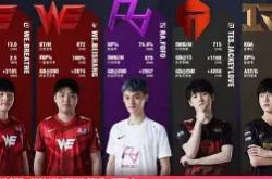  拉多克vs刘易斯二番战 