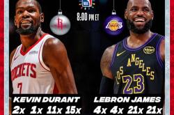  詹姆斯关键节点连败,德国队带队取胜了吗 